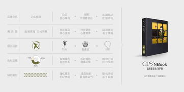 功成良田IP形象设计 优华氏品牌设计助力农业技术推广新篇章